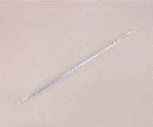 Pipettes for residual sugar test kit