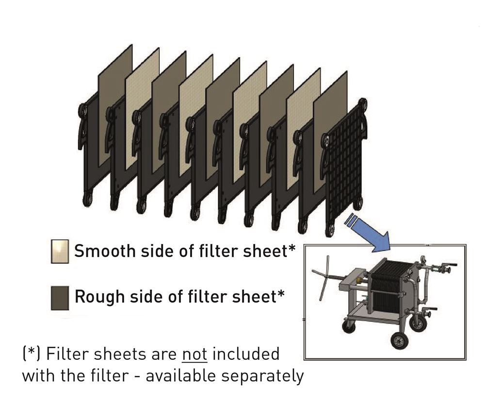 Beco 40 x 40cm filter sheets