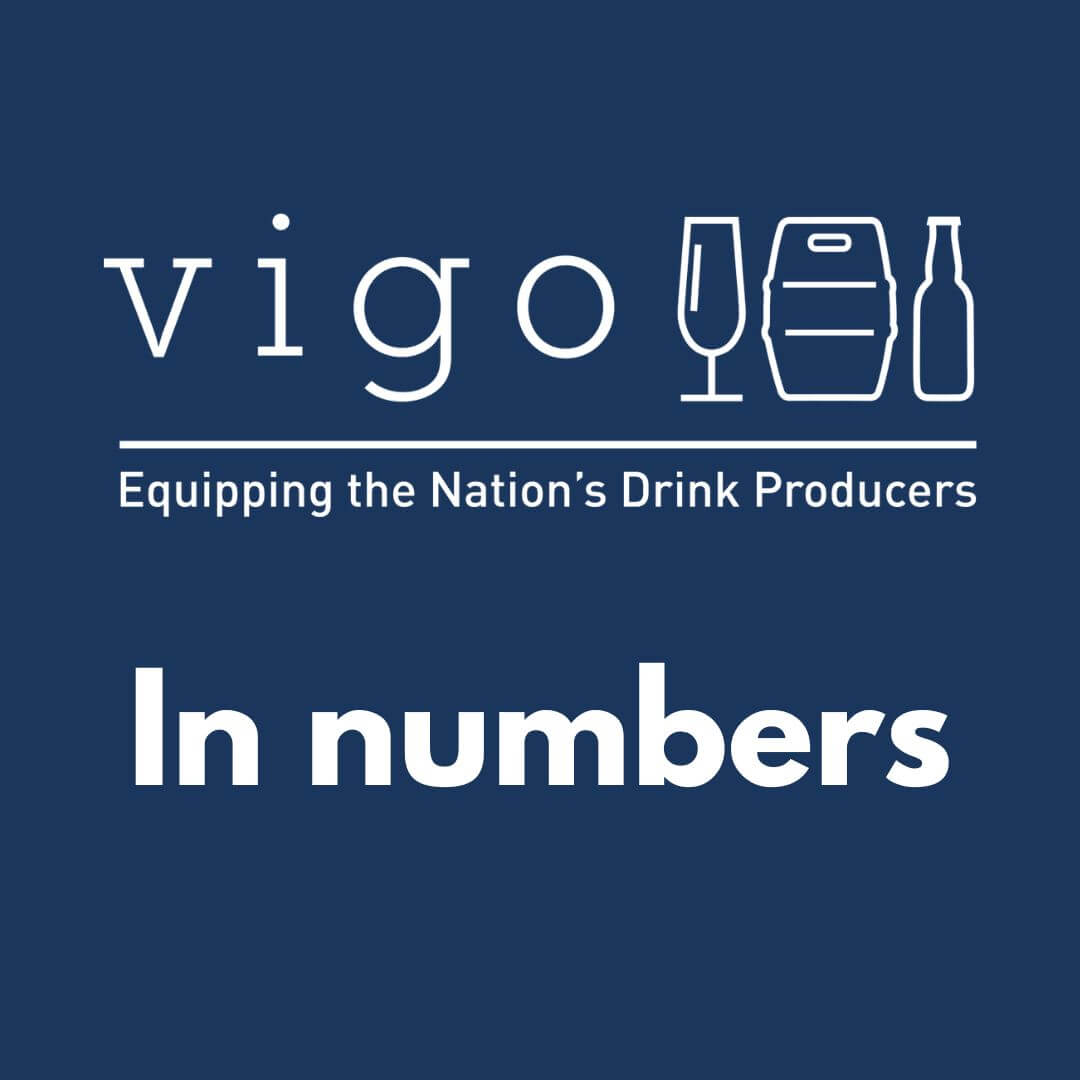 Vigo logo on blue background, with in numbers written in white.